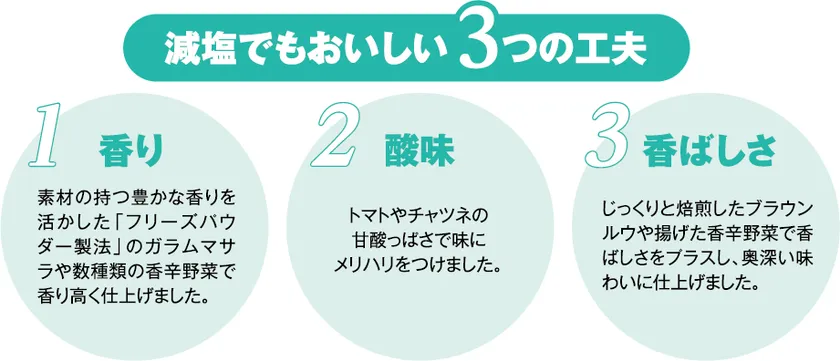 減塩でもおいしい3つの工夫