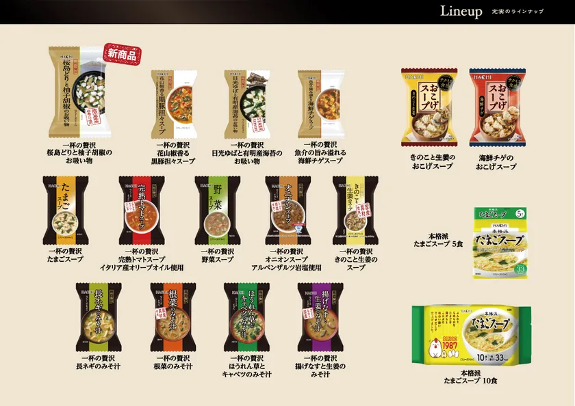 シリーズラインナップ