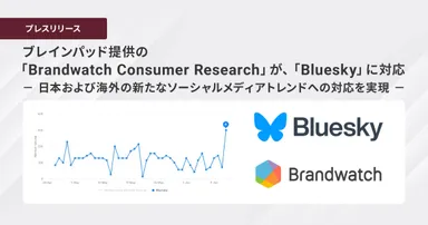 ブレインパッド提供の「Brandwatch Consumer Research」が、「Bluesky」に対応