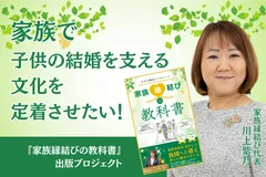 クラウドファンディング