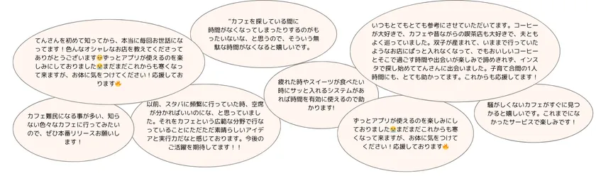 イマカフェ_利用者口コミ