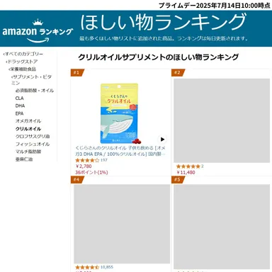 欲しいものランキング