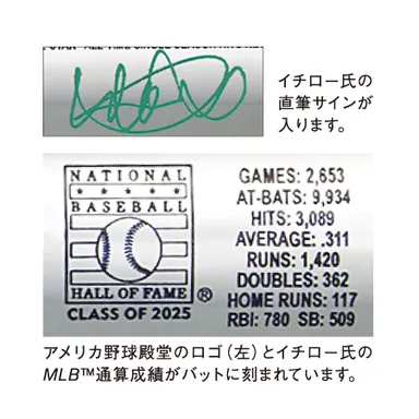 イチローバット　サイン