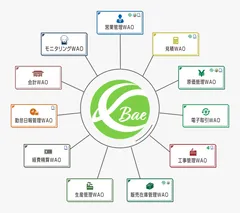 建設WAO Bae クラウド