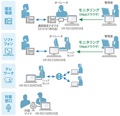 ご利用イメージ
