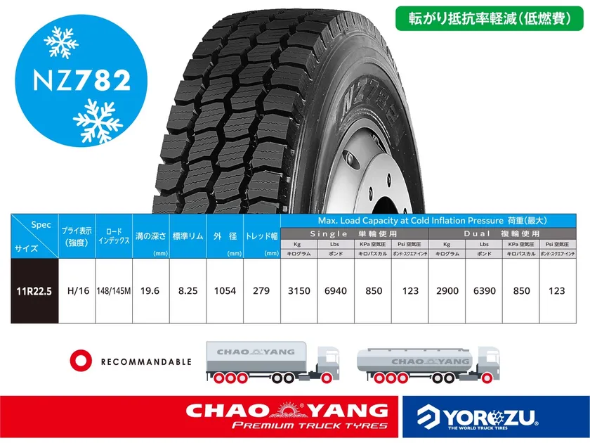 NZ782