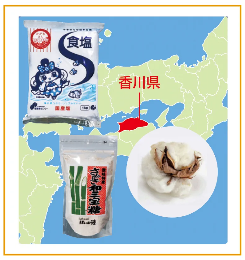 【解説】