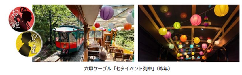 六甲ケーブル「七夕イベント列車」今年も運行！
～「摩耶山七夕まつり」と連携し、
皆さまの願いを天に届けます～