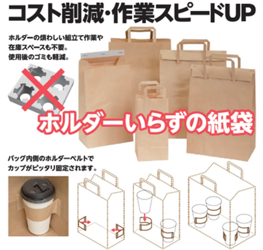ホルダーいらずの紙袋
