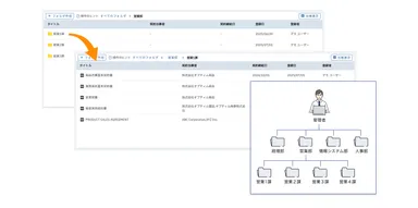 契約書のフォルダ管理機能