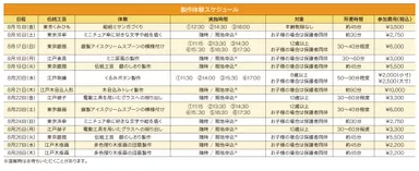 製作体験の日程