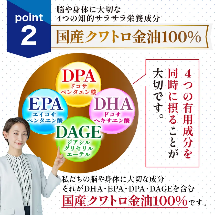 ポイント2