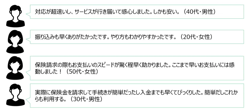 図3 お客さまの声