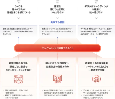 リリースのイメージ画像2