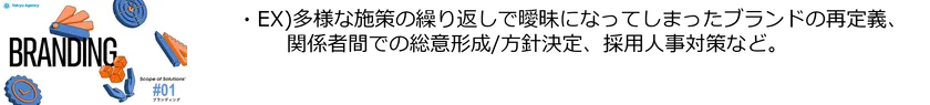 #1「ブランディング」ソリューション