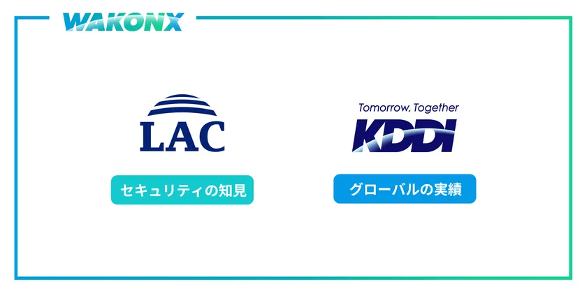 ラックとKDDI、サイバー攻撃への対策に向けセキュリティソリューションをグローバルで本格展開