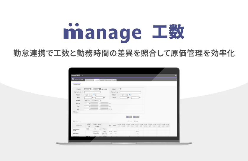 manage 工数がHigh Performerを同時受賞