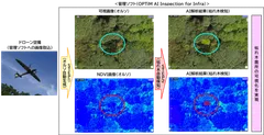 【機能(1)】可視画像とNDVI画像を活用した枯れ木AI検知