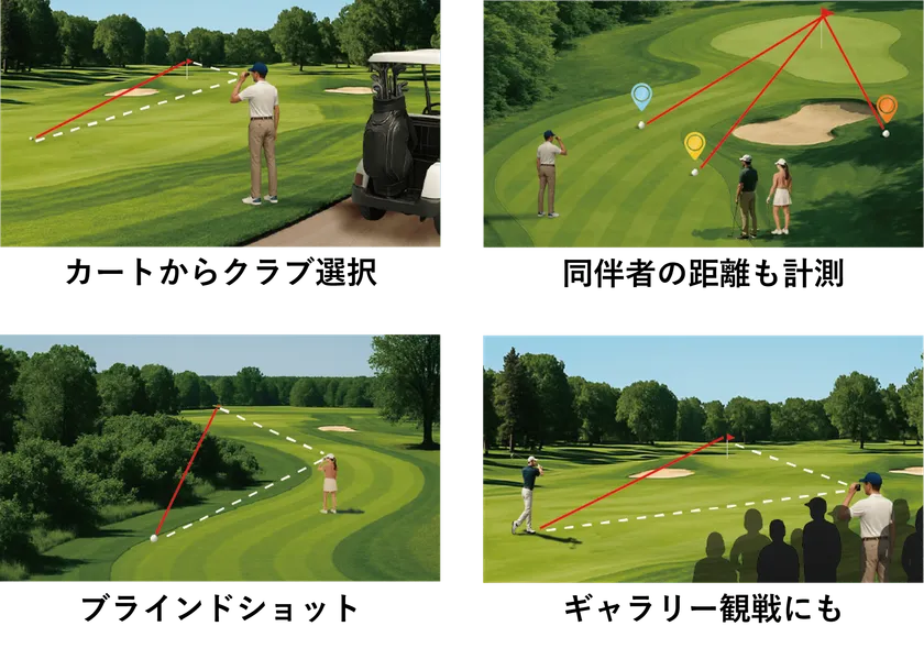 お役立ちシチュエーション