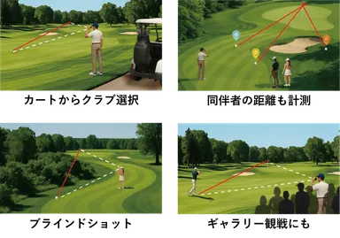 お役立ちシチュエーション