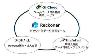 リリースのイメージ画像1