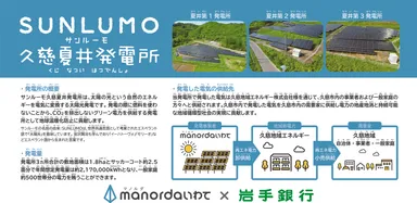 SUNLUMO久慈夏井発電所