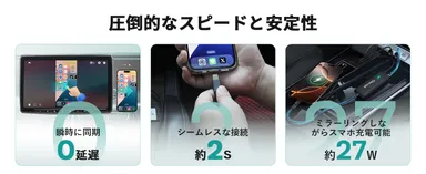 安全 × 快適 × スマートをすべて実現！