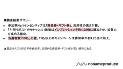調査結果サマリー