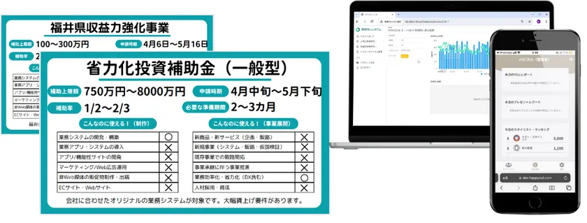プレゼント資料例