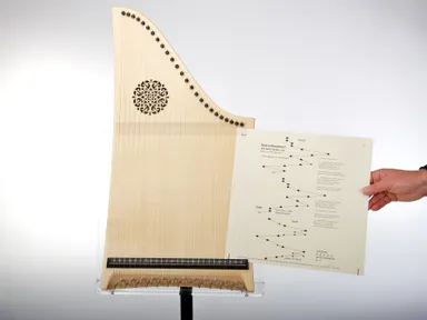 専用楽譜を弦と表板の間に差し込みます