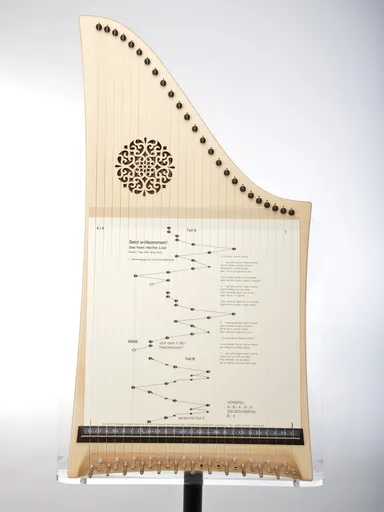 弦の下に音符の玉が現れます