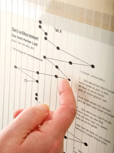 音符の玉を上から順に弾くことで演奏できます