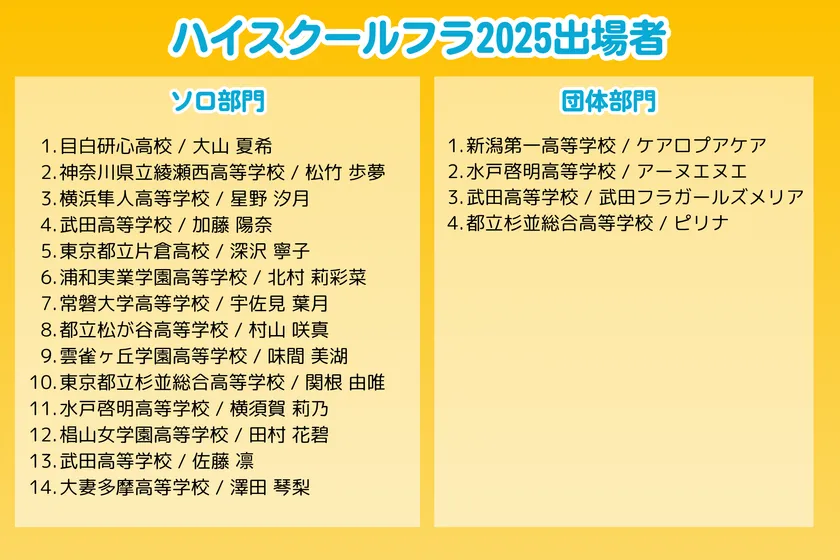 第5回ハイスクールフラコンペティション2025 出場者