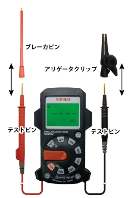 付属のアリゲータクリップとブレーカーピン