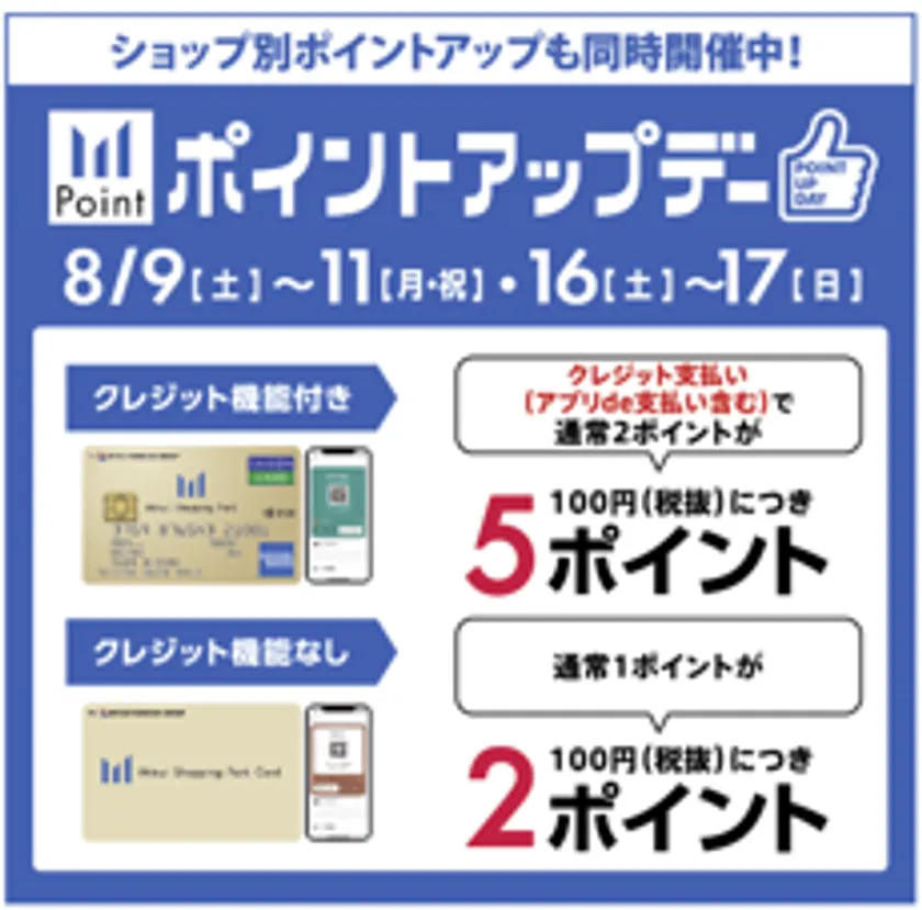 ポイントアップデー