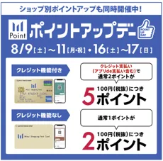 ポイントアップデー