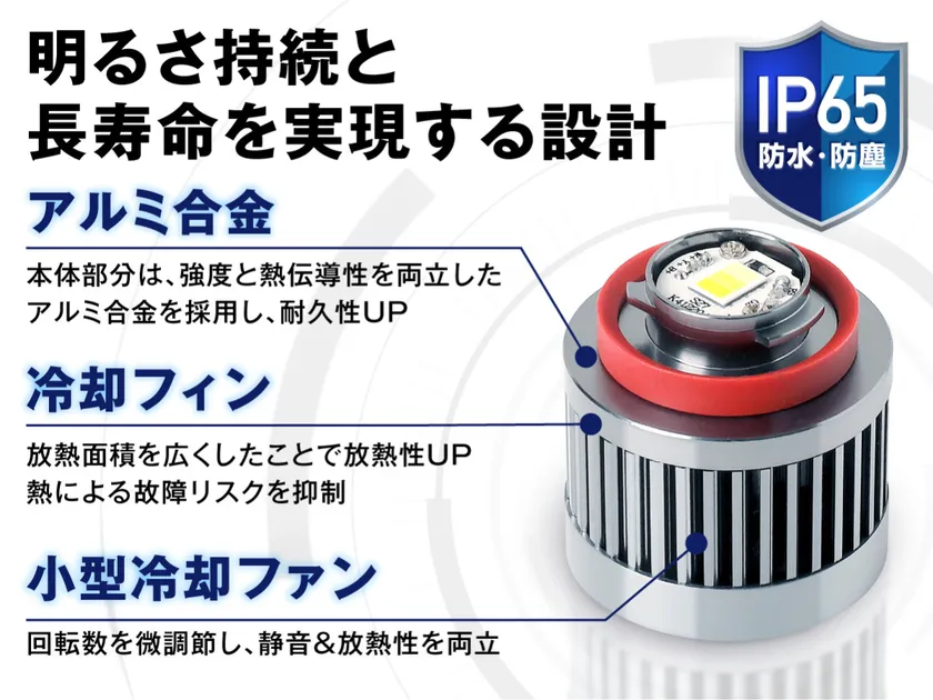 製品設計