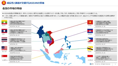 ASEAN全10カ国を整理