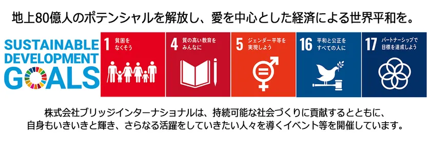 SDGs