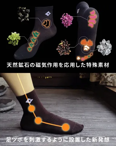 GEMERGY Socks効果
