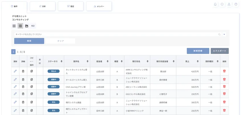パフォーマンスを大幅改善