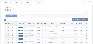 パフォーマンスを大幅改善