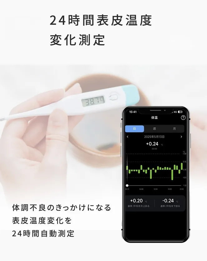 表皮温度チェック機能