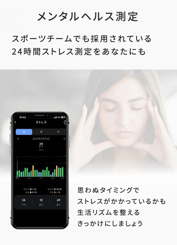 メンタルヘルス機能