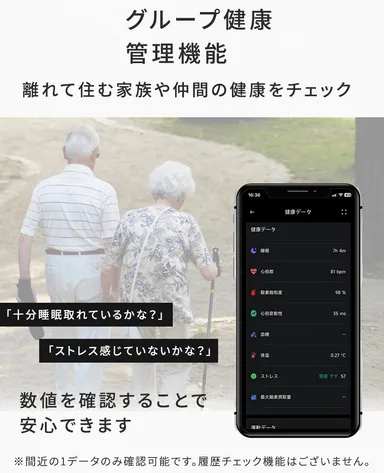 グループ管理機能