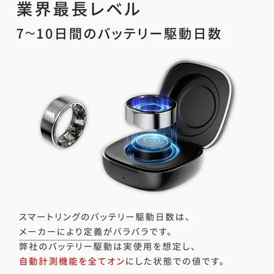 バッテリーに関して