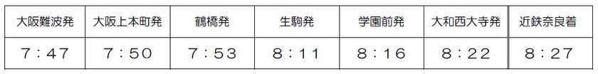 ―大阪と奈良の移動がより快適になります―

大阪難波・近鉄奈良間で臨時特急列車を増発運転します