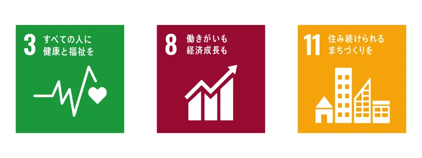 SDGs