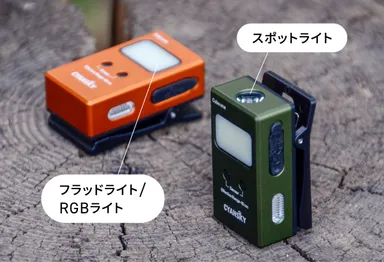 スポットライトとフラッドライト