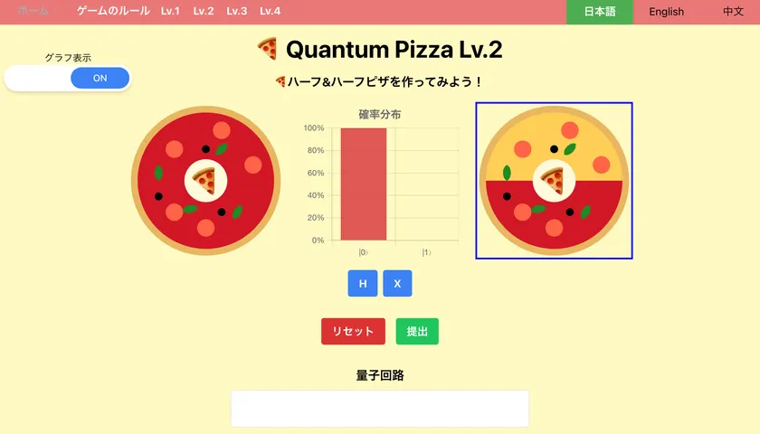 日本科学未来館のイベントで展示されたゲームアプリ“Quantum Pizza”
